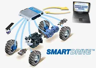 2002-smartdrive.jpg