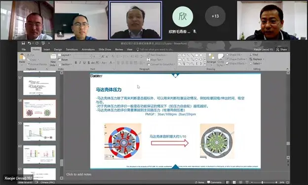 技术文档阅读和调试流程培训