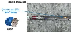 喷浆车/起重机