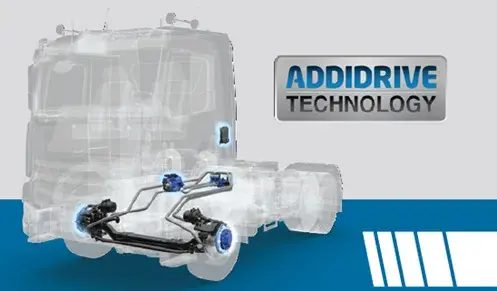 波克兰液压Addidrive系统