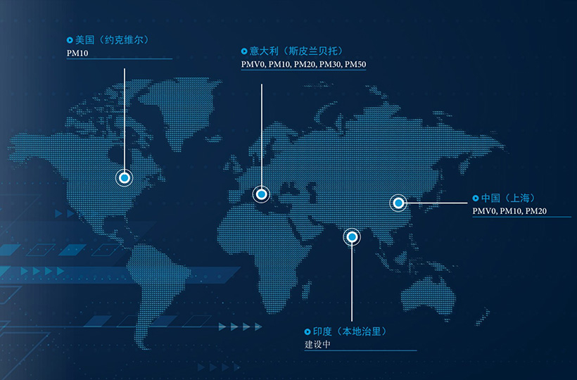 Poclain Pump's Plants