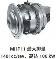 波克兰MHP马达