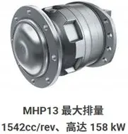 波克兰MHP马达